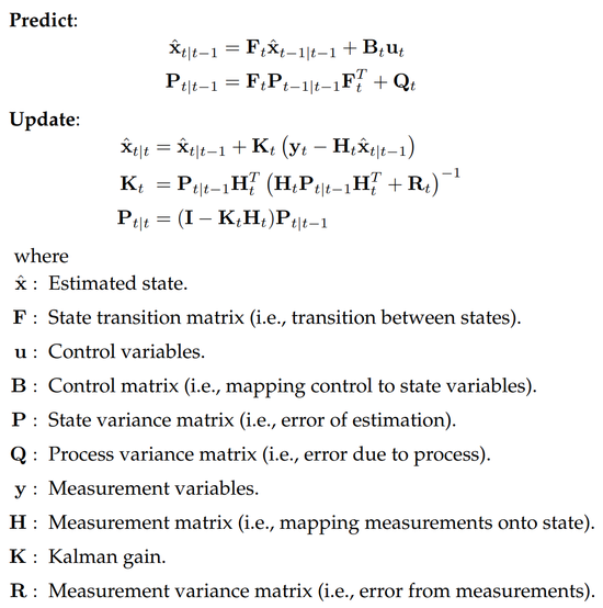 Kalman Equations